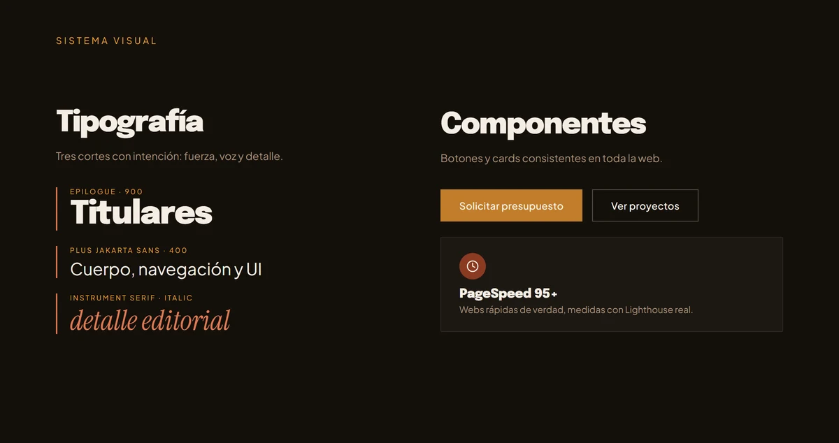 Sande Studio visual system: typography and components in use