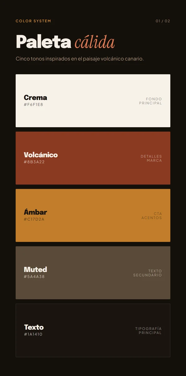 Sande Studio color system in vertical format with hex codes for each token