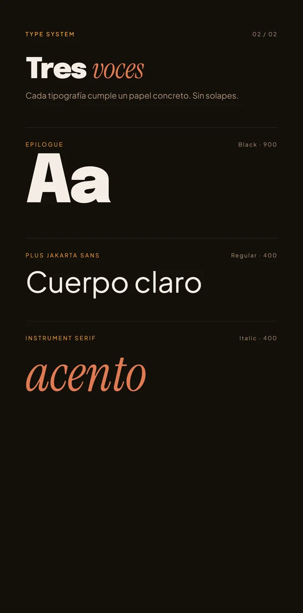 Sande Studio type system: Epilogue, Plus Jakarta Sans and Instrument Serif
